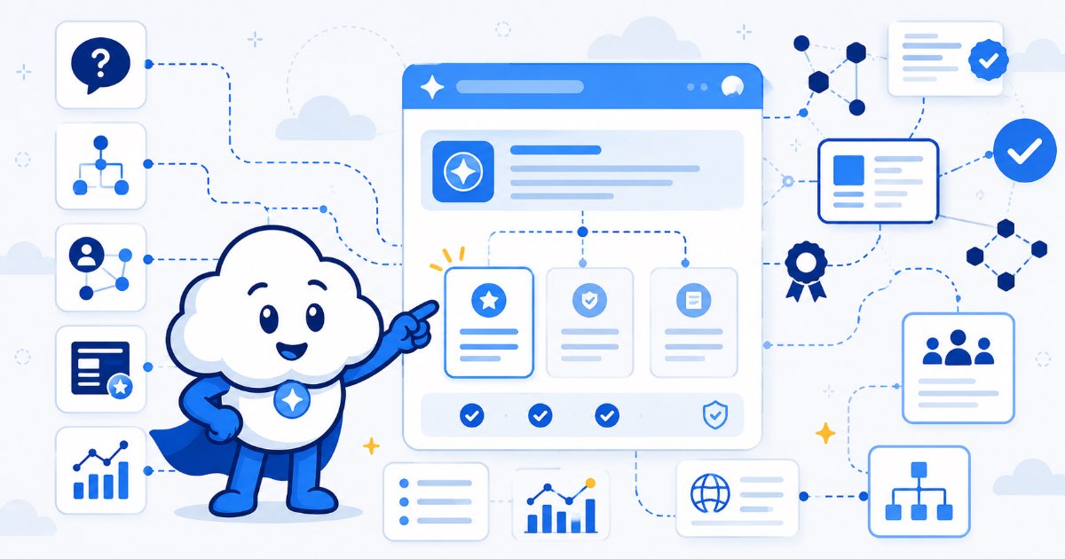 How to Get Your Brand Cited by AI: A Practical AEO Playbook for 2026